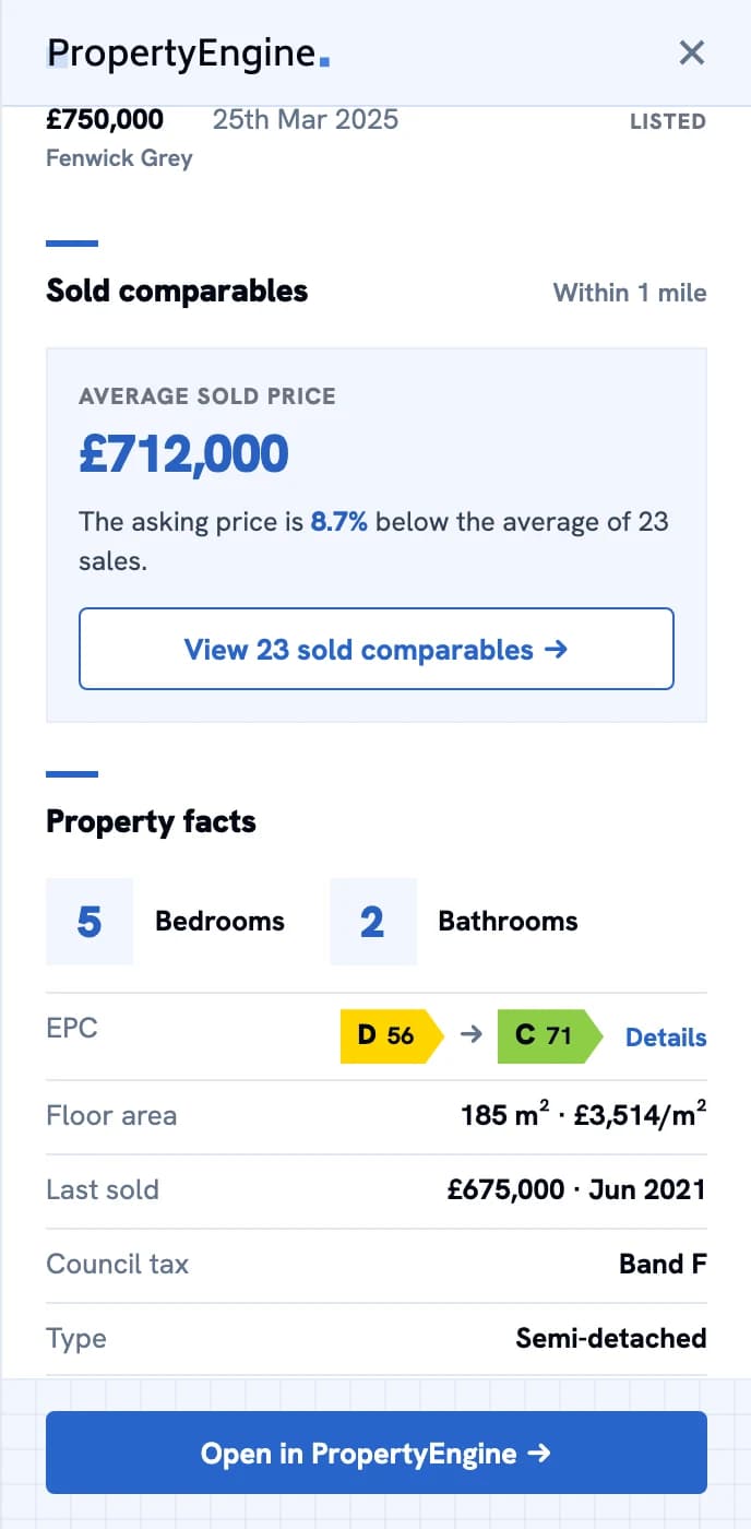For a subscriber: the average price of 23 homes sold within a mile, with the asking price 8.7% below it