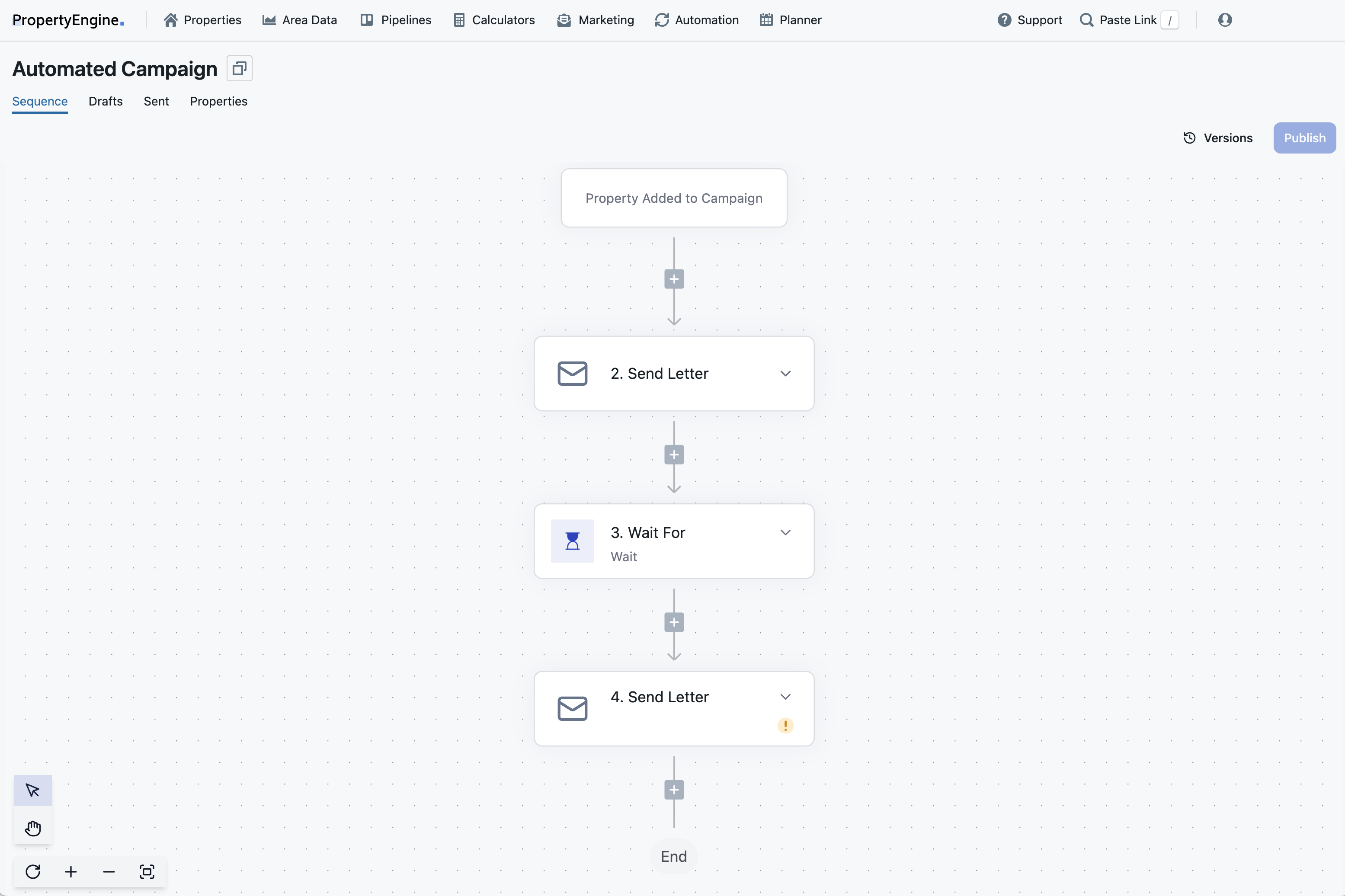 Screenshot of the flow chart on an automated mail campaign, starting with a Property Added to Campaign, then a Send Letter step, waiting for a specified amount of time and then sending another letter. End of Campaign. 